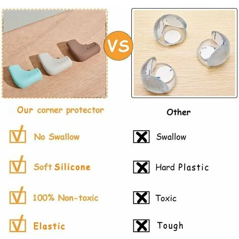 GP Protecteurs D'angle En Silicone De Qualité Alimentaire, Protège-bords De Table Sans BPA, Adhésif Pré-ruban (marron, 4 Pièces) 4 GP Protecteurs D'angle En Silicone De Qualité Alimentaire, Protège-bords De Table Sans BPA, Adhésif Pré-ruban (marron, 4 Pièces) – Image 4