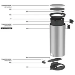 KITCHEN MOVE Poubelle De Cuisine A Pédale Forest - 30L - Noir Mat -Promos Gout Cuisine Boutique 69976296 5