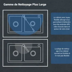 DALMO Robinet De Cuisine Avec Douchette Extractible, Mitigeur Cuisine Avec 2 Modes De Jet, Robinet Évier Cuisine Pivotant à 360 °, Laiton Chromé - DBKF03KY -Promos Gout Cuisine Boutique 89142325 4