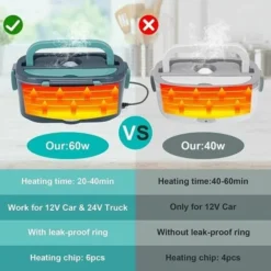 Lunch Box Chauffante, 3 En 1 Boite Chauffante Repas(12V / 24V / 220V), 1.5L Portable Gamelle Chauffante, 60W Boite A Repas Chauffante Pour Voiture, Camion, Maison Ou Camping (60W) 9 Lunch Box Chauffante, 3 En 1 Boite Chauffante Repas(12V / 24V / 220V), 1.5L Portable Gamelle Chauffante, 60W Boite A Repas Chauffante Pour Voiture, Camion, Maison Ou Camping (60W) -Promos Gout Cuisine Boutique 92593397 5