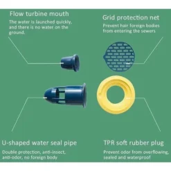 4 Connecteurs Anti-odeurs Pour Siphon De Sol De Douche, Siphon De Sol En Caoutchouc Anti-odeurs, Salle De Bain -Promos Gout Cuisine Boutique 94108354 5