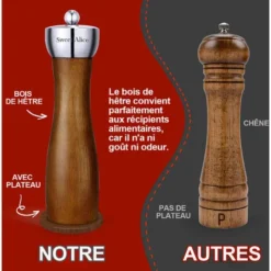 Moulin A Poivre Et Sel, Lot De 2 Moulin Sel Poivre Bois, Manuel Moulin à Sel Et Poivre, Réglables Broyeur D'Épices En Céramique, Salière Et Poivrièr 8,5 Pouces, Pour Sel De Mer, Piment, Poivre -Argent -Promos Gout Cuisine Boutique 95217299 5