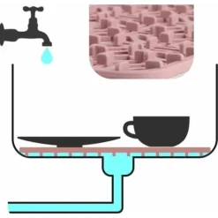 Tapis Fond Dévier　Tapis D'évier En Silicone, Insert D'évier En Silicone, Insert D'évier De 30 X 30 X 1,2 Cm, Tapis De Lave-vaisselle Pour Ranger Et Sécher Les Couverts Et La Vaisselle. -Promos Gout Cuisine Boutique 96341574 5